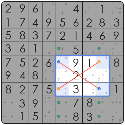 py sudoku